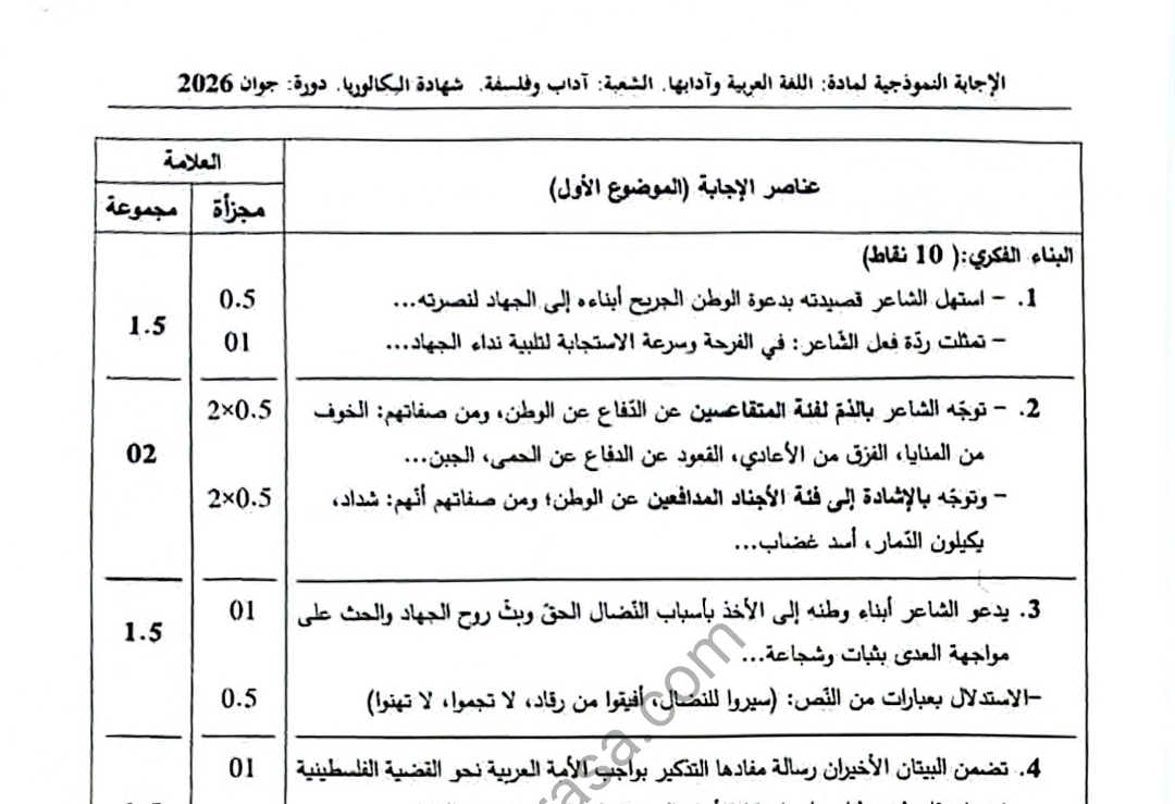 تصحيح موضوع اللغة العربية بكالوريا 2026 شعبة آداب وفلسفة